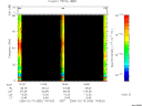 T2006050_14_75KHZ_WBB thumbnail Spectrogram
