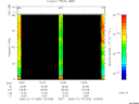 T2006050_15_75KHZ_WBB thumbnail Spectrogram