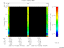 T2006050_16_75KHZ_WBB thumbnail Spectrogram