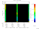 T2006050_17_75KHZ_WBB thumbnail Spectrogram