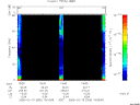 T2006050_19_75KHZ_WBB thumbnail Spectrogram
