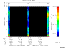 T2006050_20_75KHZ_WBB thumbnail Spectrogram