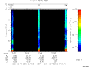 T2006050_21_75KHZ_WBB thumbnail Spectrogram
