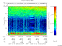 T2006052_00_75KHZ_WBB thumbnail Spectrogram