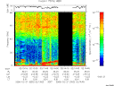 T2006052_02_75KHZ_WBB thumbnail Spectrogram