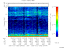 T2006052_03_75KHZ_WBB thumbnail Spectrogram