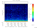 T2006052_05_75KHZ_WBB thumbnail Spectrogram