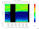 T2006052_12_75KHZ_WBB thumbnail Spectrogram