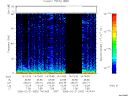 T2006052_14_75KHZ_WBB thumbnail Spectrogram