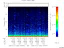 T2006052_15_75KHZ_WBB thumbnail Spectrogram
