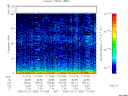 T2006052_17_75KHZ_WBB thumbnail Spectrogram