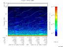 T2006053_01_75KHZ_WBB thumbnail Spectrogram