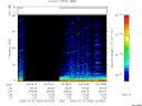 T2006053_03_75KHZ_WBB thumbnail Spectrogram