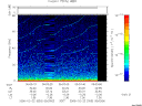 T2006053_05_75KHZ_WBB thumbnail Spectrogram