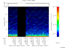 T2006053_12_75KHZ_WBB thumbnail Spectrogram