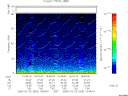 T2006053_15_75KHZ_WBB thumbnail Spectrogram