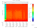 T2006055_15_10KHZ_WBB thumbnail Spectrogram