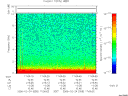 T2006055_17_10KHZ_WBB thumbnail Spectrogram