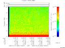 T2006055_19_10KHZ_WBB thumbnail Spectrogram