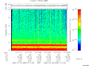 T2006056_01_10KHZ_WBB thumbnail Spectrogram