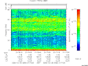 T2006056_01_75KHZ_WBB thumbnail Spectrogram