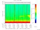 T2006056_07_10KHZ_WBB thumbnail Spectrogram