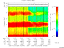 T2006056_10_10KHZ_WBB thumbnail Spectrogram