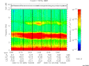 T2006056_13_10KHZ_WBB thumbnail Spectrogram