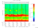 T2006056_14_10KHZ_WBB thumbnail Spectrogram