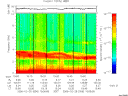 T2006056_15_10KHZ_WBB thumbnail Spectrogram