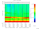T2006056_16_10KHZ_WBB thumbnail Spectrogram