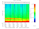 T2006056_18_10KHZ_WBB thumbnail Spectrogram