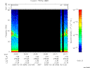 T2006056_20_75KHZ_WBB thumbnail Spectrogram