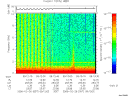 T2006057_09_10KHZ_WBB thumbnail Spectrogram