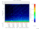 T2006057_09_75KHZ_WBB thumbnail Spectrogram