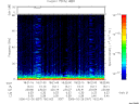 T2006057_18_75KHZ_WBB thumbnail Spectrogram