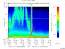 T2006058_08_75KHZ_WBB thumbnail Spectrogram