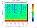 T2006058_09_10KHZ_WBB thumbnail Spectrogram