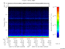 T2006059_03_75KHZ_WBB thumbnail Spectrogram