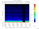 T2006059_06_75KHZ_WBB thumbnail Spectrogram