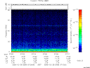 T2006059_07_75KHZ_WBB thumbnail Spectrogram