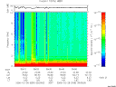 T2006059_09_10KHZ_WBB thumbnail Spectrogram