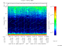 T2006060_08_75KHZ_WBB thumbnail Spectrogram