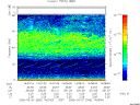 T2006060_14_75KHZ_WBB thumbnail Spectrogram