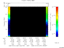 T2006061_09_75KHZ_WBB thumbnail Spectrogram
