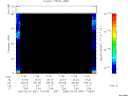 T2006061_11_75KHZ_WBB thumbnail Spectrogram