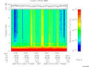 T2006061_17_10KHZ_WBB thumbnail Spectrogram