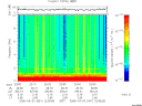 T2006061_22_10KHZ_WBB thumbnail Spectrogram