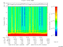 T2006061_23_10KHZ_WBB thumbnail Spectrogram