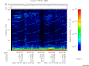 T2006063_00_75KHZ_WBB thumbnail Spectrogram